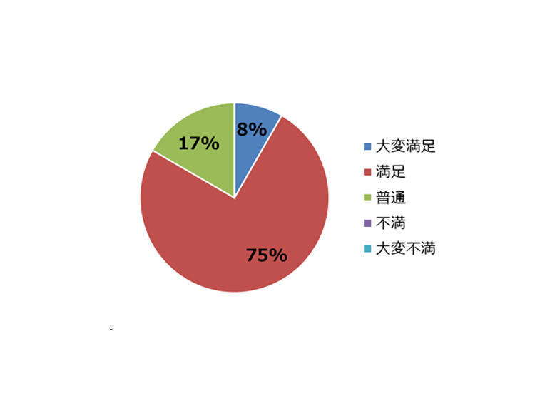 report_20210312_graph1.jpg