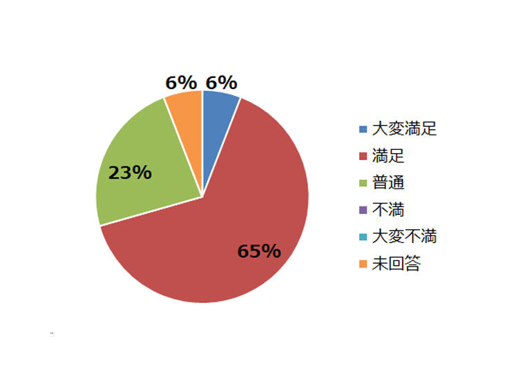 report_20210611_graph1.jpg