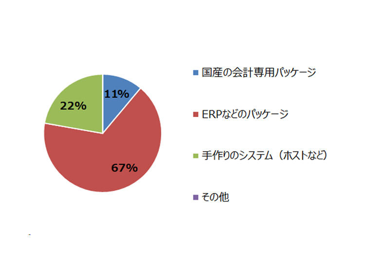 report_20210618_graph1.jpg