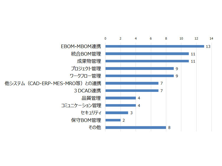 report_20211117_graph1.jpg