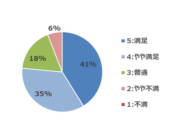 report_20231121_graph1.jpg