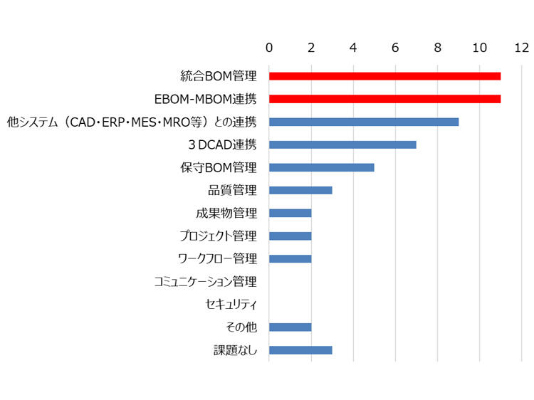 report_20231127_graph2.jpg