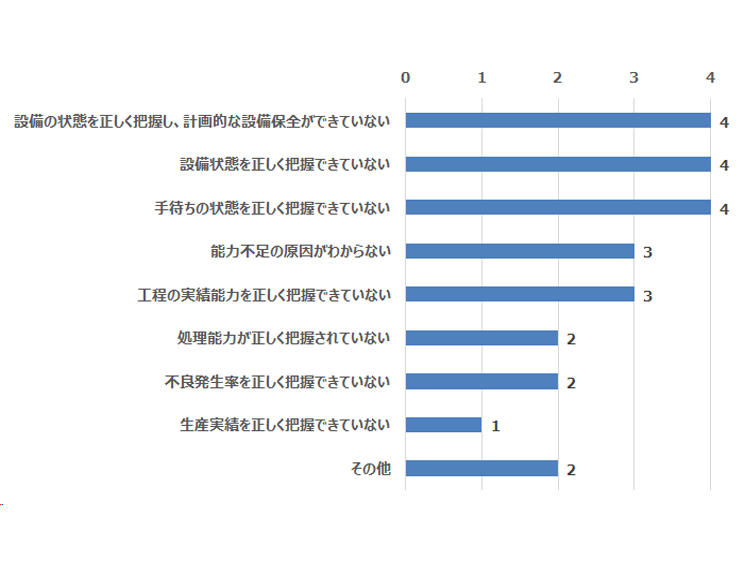 report_20240117_graph.jpg