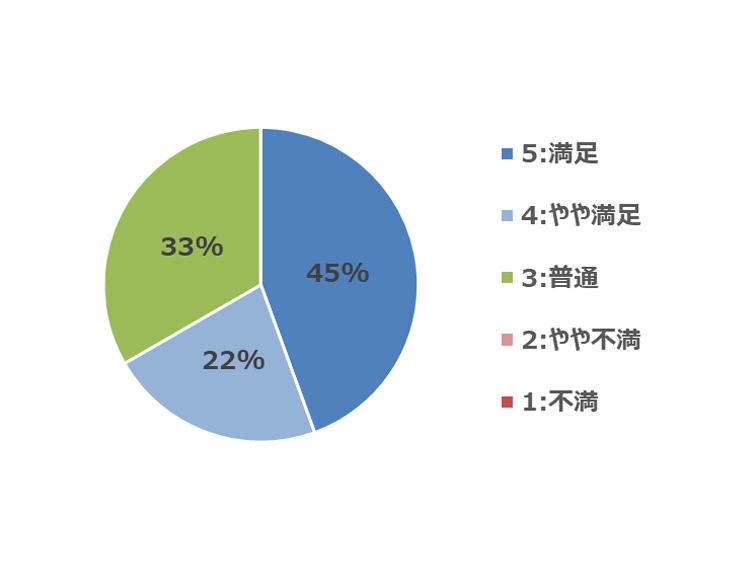 report_20240425_graph1.jpg
