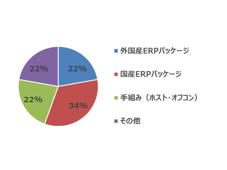 report_20240425_graph2.jpg