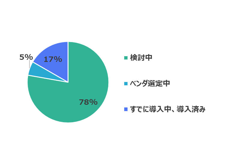 report_20240515_graph2.jpg