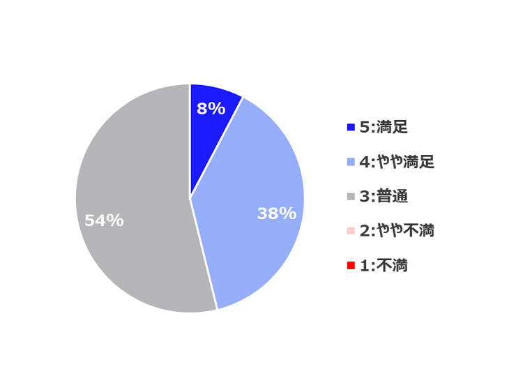 report_20240620_graph1.jpg