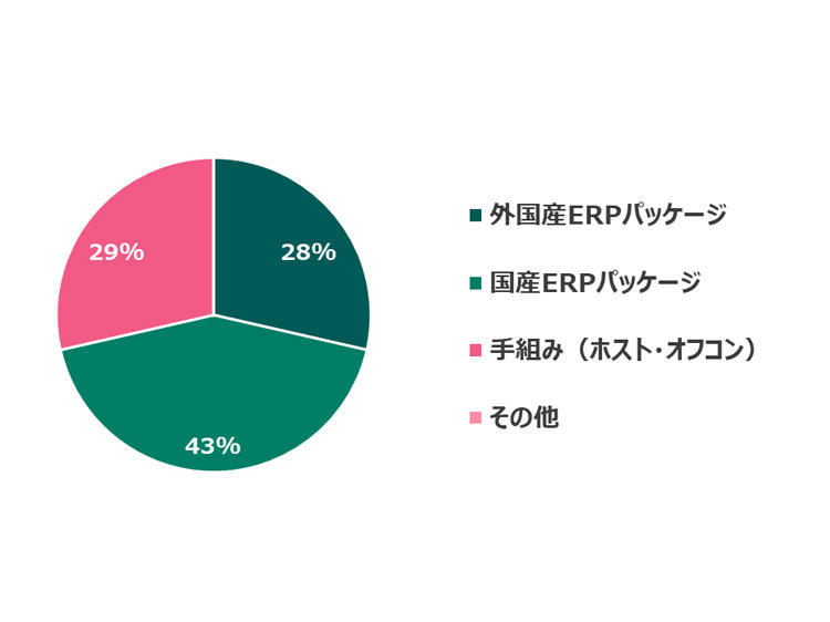 report_20240725_graph1.jpg