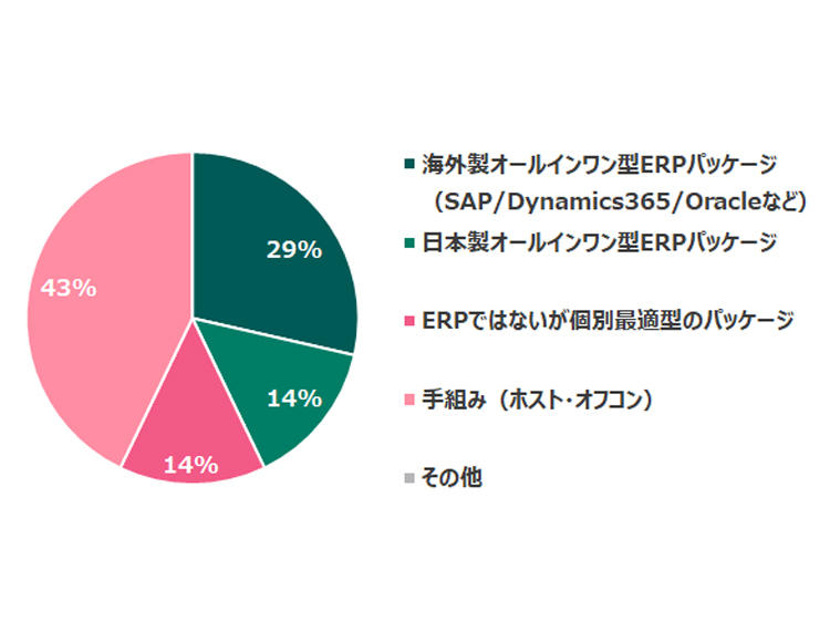 report_20241024_graph1.jpg