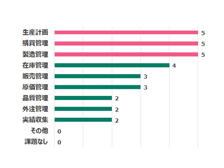 report_20241024_graph2.jpg