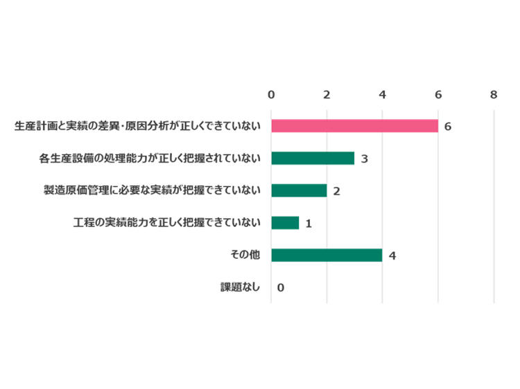 report_20250313_graph.jpg