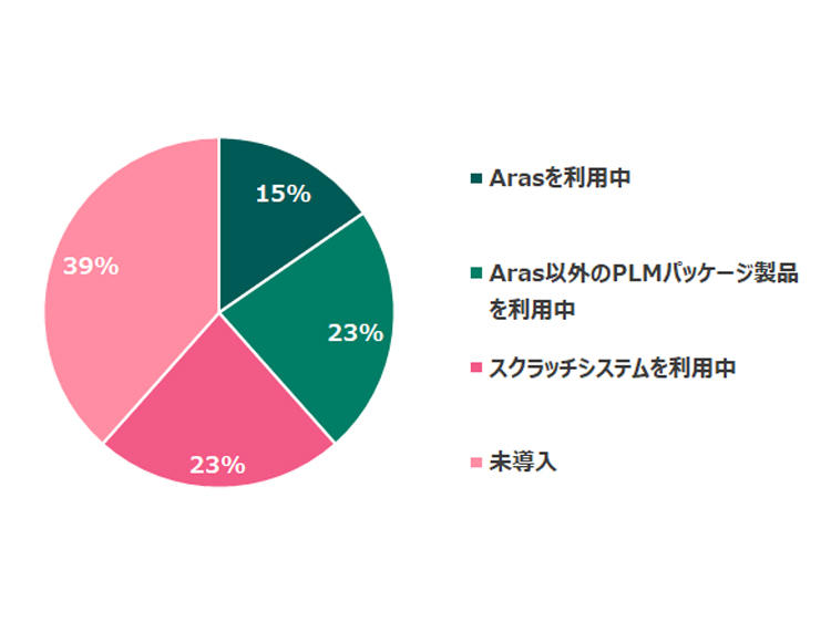 report_20250416_graph1.jpg