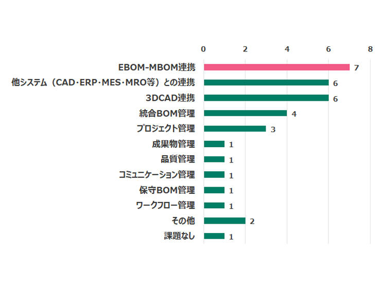 report_20250416_graph2.jpg