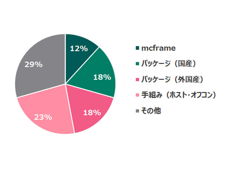 report_20250527_graph1.jpg