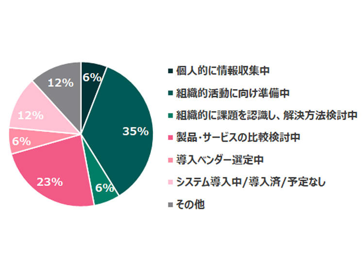 report_20250527_graph2.jpg