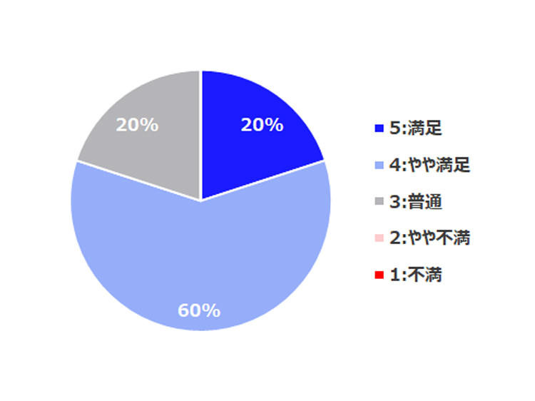 report_20250624_graph1.jpg