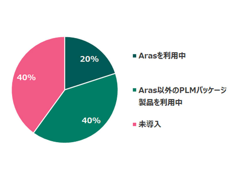 report_20250624_graph2.jpg