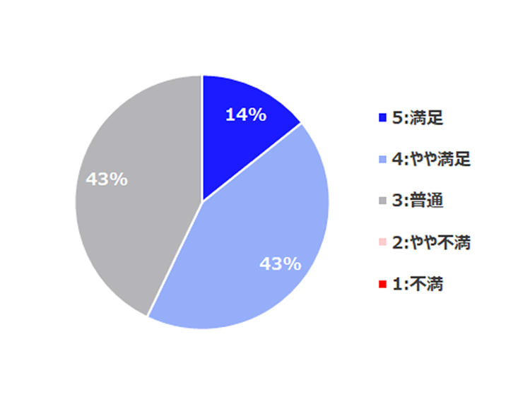 report_20251009_graph1.jpg