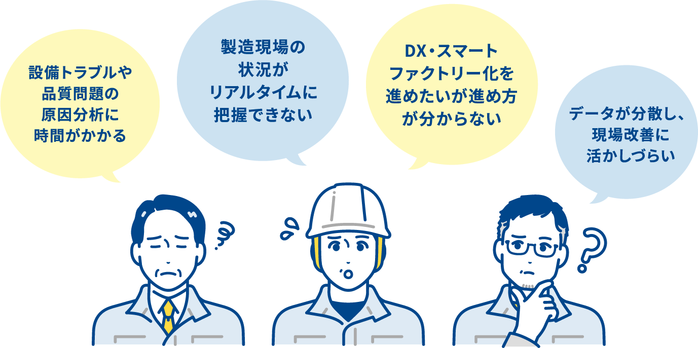 設備トラブルや品質問題の原因分析に時間がかかる 製造現場の状況がリアルタイムに把握できない DX・スマートファクトリー化を進めたいが進め方が分からない データが分散し、現場改善に活かしづらい