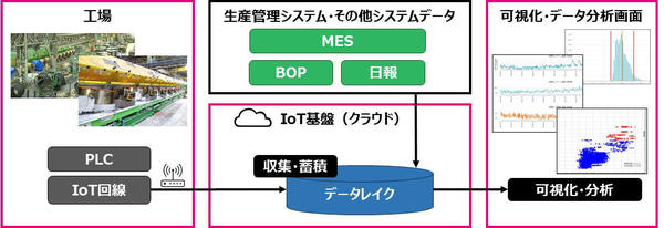 本プロジェクトのイメージ図.jpg