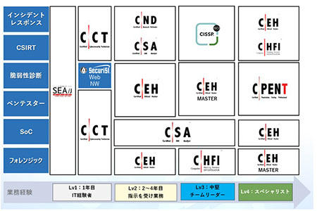 https://www.kobelcosys.co.jp/news/image/240730_press1.jpg
