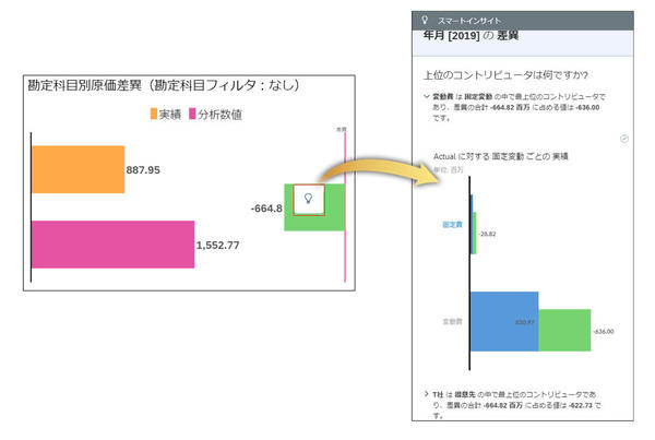 img_hikort_analytics04.jpg