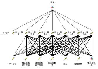 img_spss02.jpg
