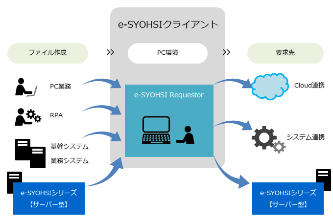 img_e_syohsi_04_r7.png