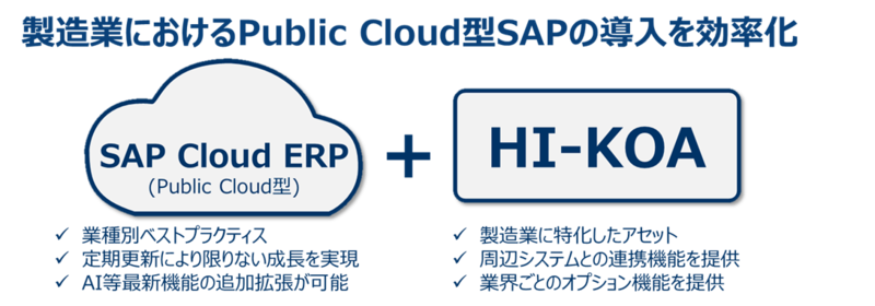 業種別ベストプラクティスと製造業向け特化機能を備え、定期更新やAI拡張、周辺システム連携に対応する柔軟なソリューション