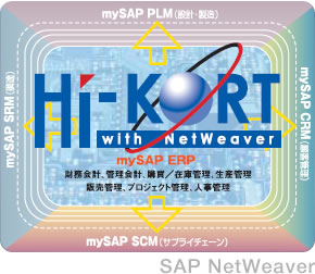 img_hikort_enterprise01.jpg