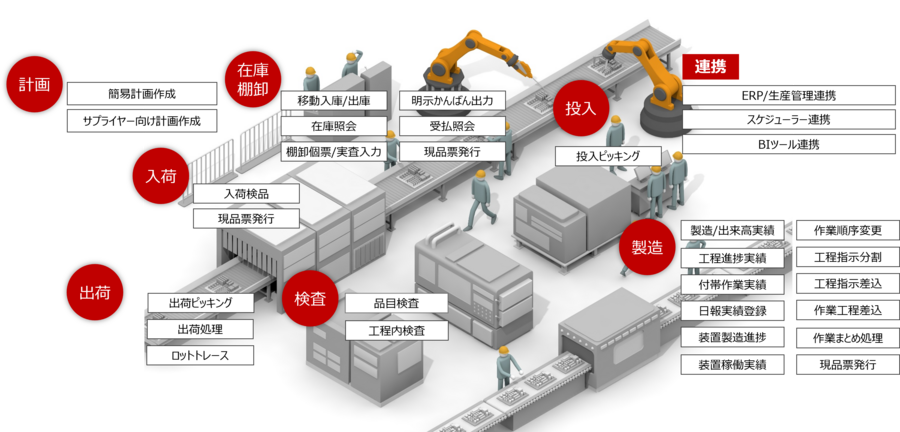img_jissekihancho_mes_12.png