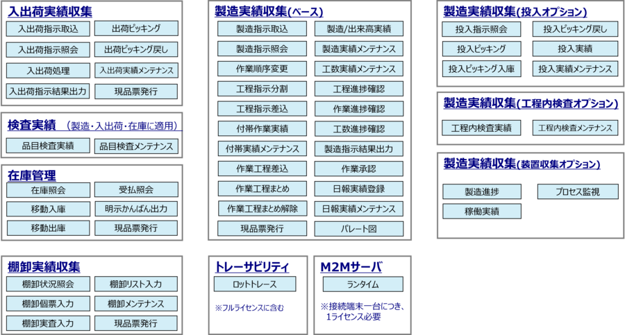 img_jissekihancho_mes_14.png