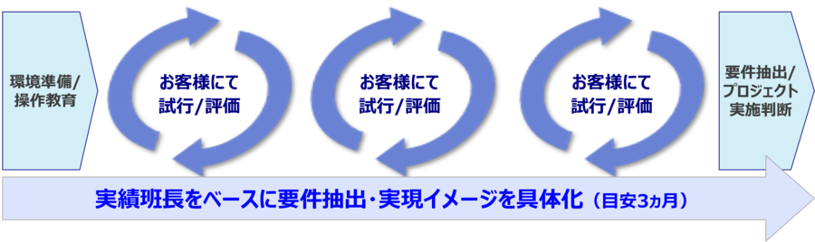 img_jissekihancho_mes_15.png