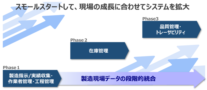 img_jissekihancho_mes_7.png
