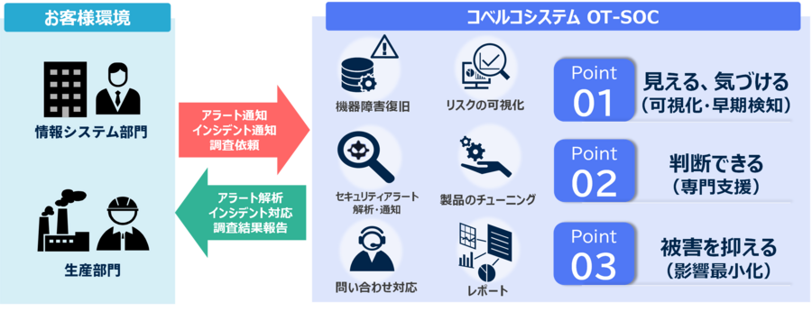 img_otsoc_01.png