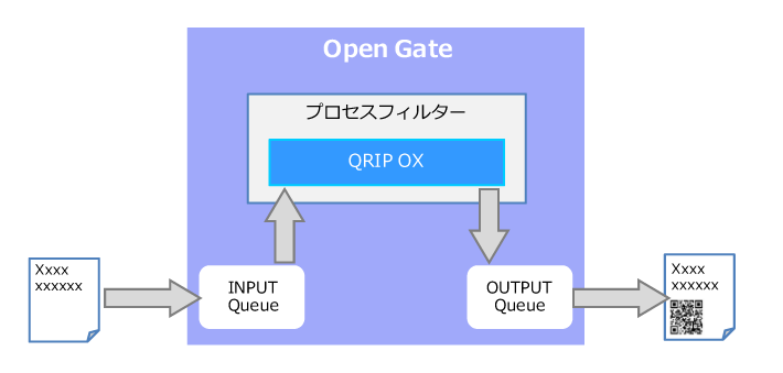 img_qrip02.gif